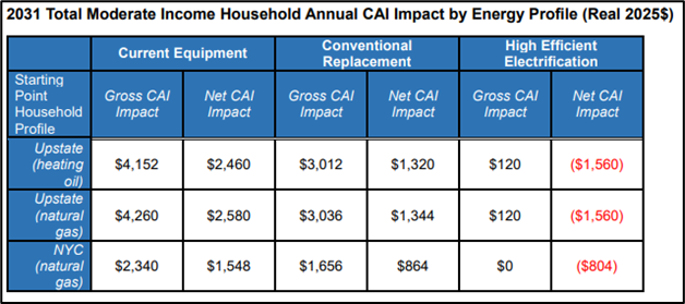NH 3-19 eNews image - NFIB