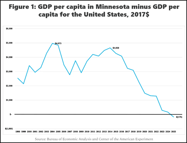 VT May Taxing Growth Article Image 2 - NFIB