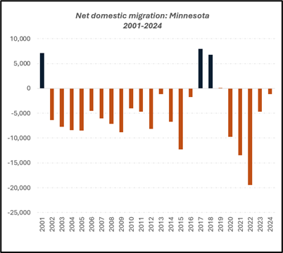 VT May Taxing Growth Article Image 4 - NFIB