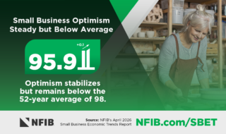 Infographic showing NFIB Small Business Optimism Index at 95.9 with a woman in a workshop, green gradient design.